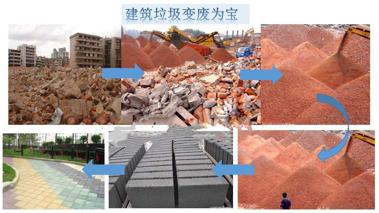 建筑垃圾再生磚實現變廢為寶