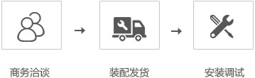 我们的服?> </div>
      <div   id=